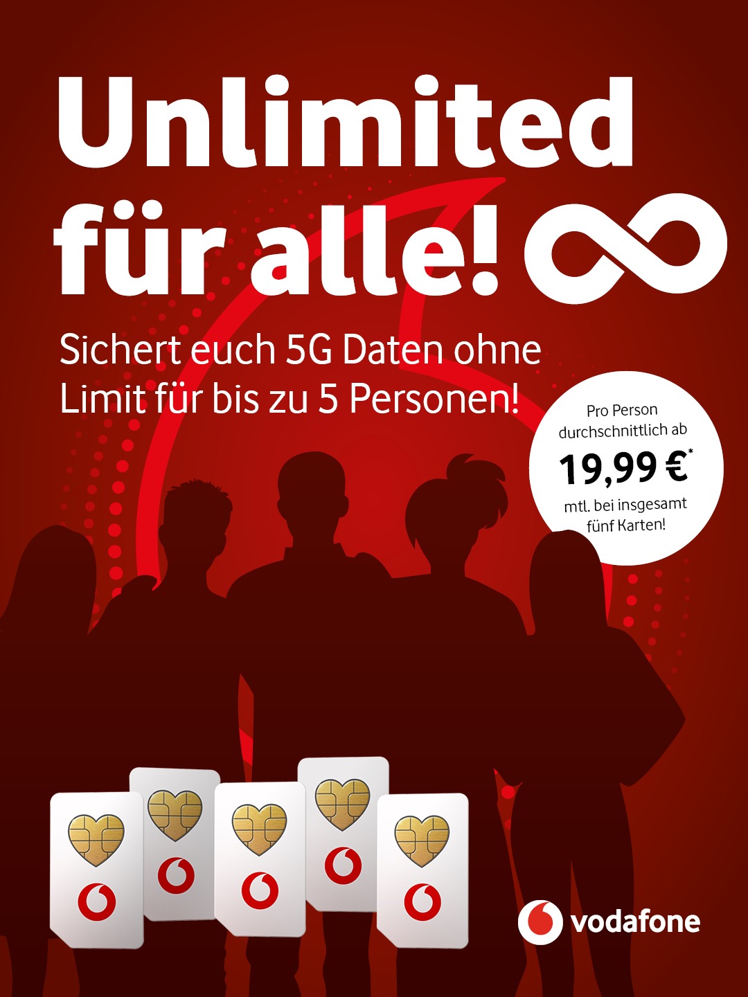 Vodafone Family Cards Unlimited - Datenvolumen für alle